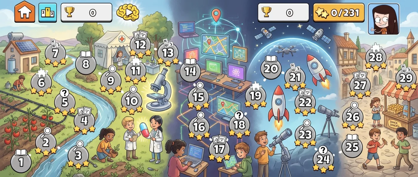 Space and innovation world